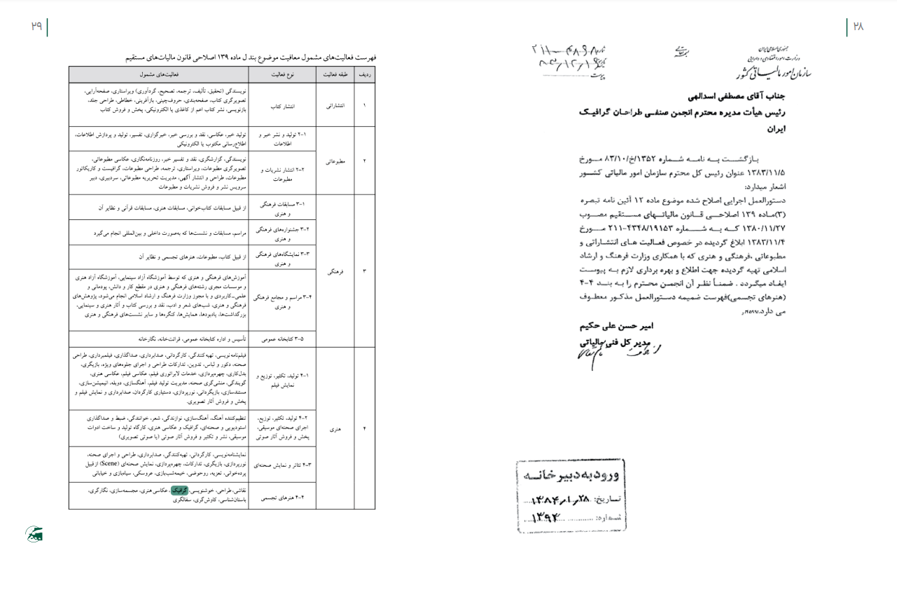 دستورالعمل اجرایی معافیت مالیاتی طراحان گرافیک دستورالعمل اجرایی معافیت مالیاتی طراحان گرافیک